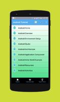 Android Tutorial syot layar 1