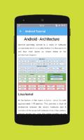 Android Tutorial syot layar 3