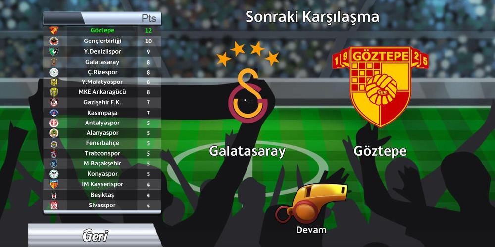 Head Football Turkey Super League 2019 20 For Android Apk Download