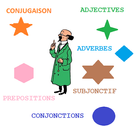 Professeur De Français ícone