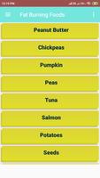 Fat Burning Foods ポスター