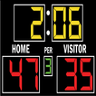 Basket ScoreBoard