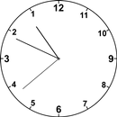 Reverse Clock APK