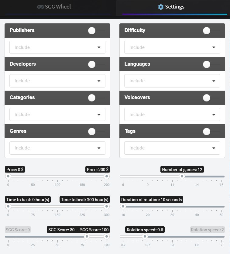 Рандомайзер ников