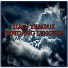 Ilmu Tembus Pandang Lengkap biểu tượng