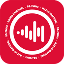 Radio Emanuel Albania APK