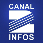 Canal2Infos icône
