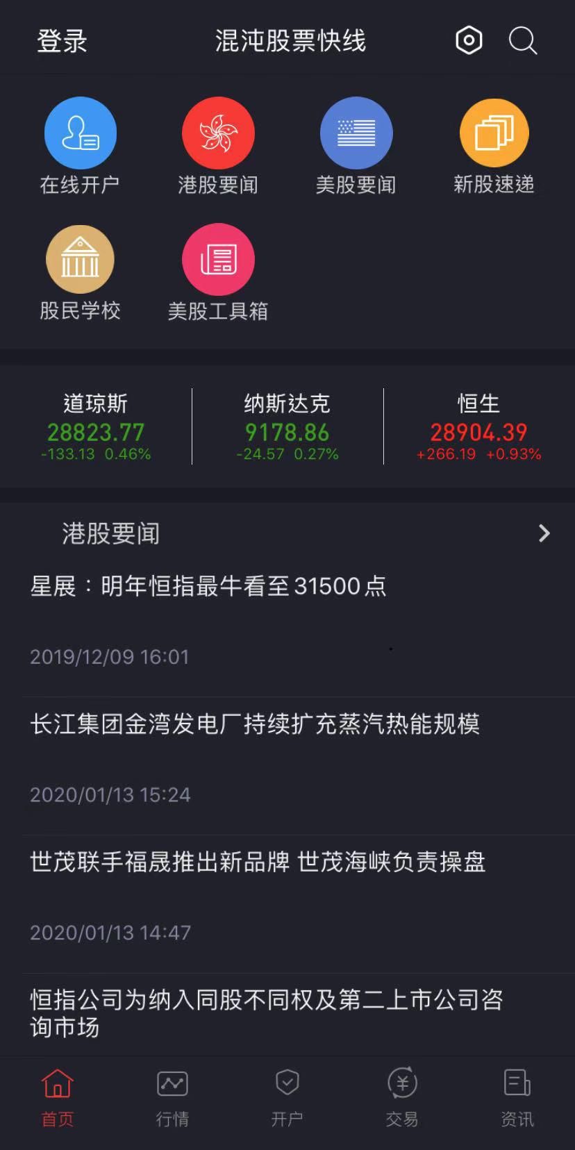 混沌股票快线for Android Apk Download