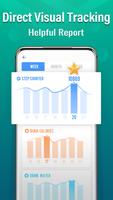 Pedometer 2022 Fitness Tracker تصوير الشاشة 2