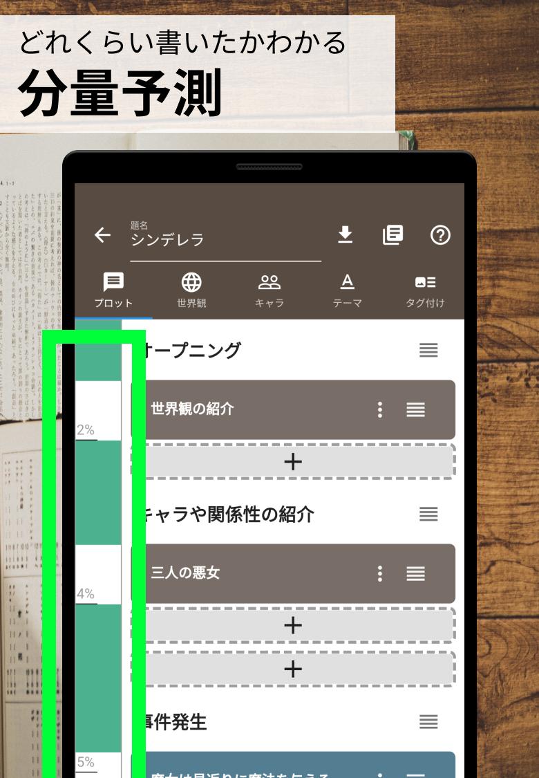 Android 用の ストーリープロッター 小説 マンガ 映像の脚本をネタから作れる創作アプリ Apk をダウンロード