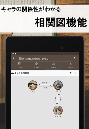 無料で ストーリープロッター 小説 マンガ 映像の脚本をネタから作れる創作アプリ アプリの最新版 Apk5 1 3をダウンロードー Android用 ストーリープロッター 小説 マンガ 映像の脚本をネタから作れる創作アプリ Apk の最新バージョンをダウンロード Apkfab