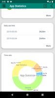 App statistics: App Usage screenshot 3