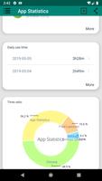 App statistics:  App Usage screenshot 3