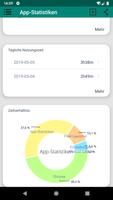 App-Statistiken: App-Nutzung Screenshot 1