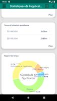 Statistiques de l'app capture d'écran 1