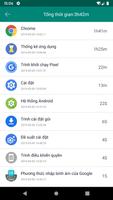 Thống kê ứng dụng ảnh chụp màn hình 2
