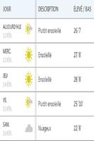 Meteo Marrakech screenshot 3