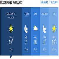 Meteo Kenitra Ekran Görüntüsü 1