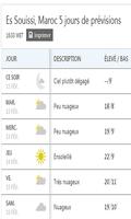 Meteo Rabat স্ক্রিনশট 3