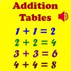 ikon Math Addition Tables 2024