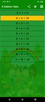 Math Addition Tables 2024 screenshot 2