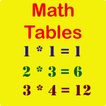 Math Multiplication Table 2024
