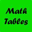 Maths Multiplication Table 202