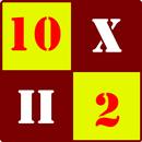 Roman Numerals 2021 APK