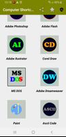 Computer Shortcut Keys 2022 capture d'écran 2