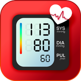 Blutdruck – Herzfrequenz