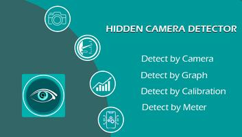 Hidden Camera poster