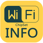 Wifi ChipSet Info ไอคอน