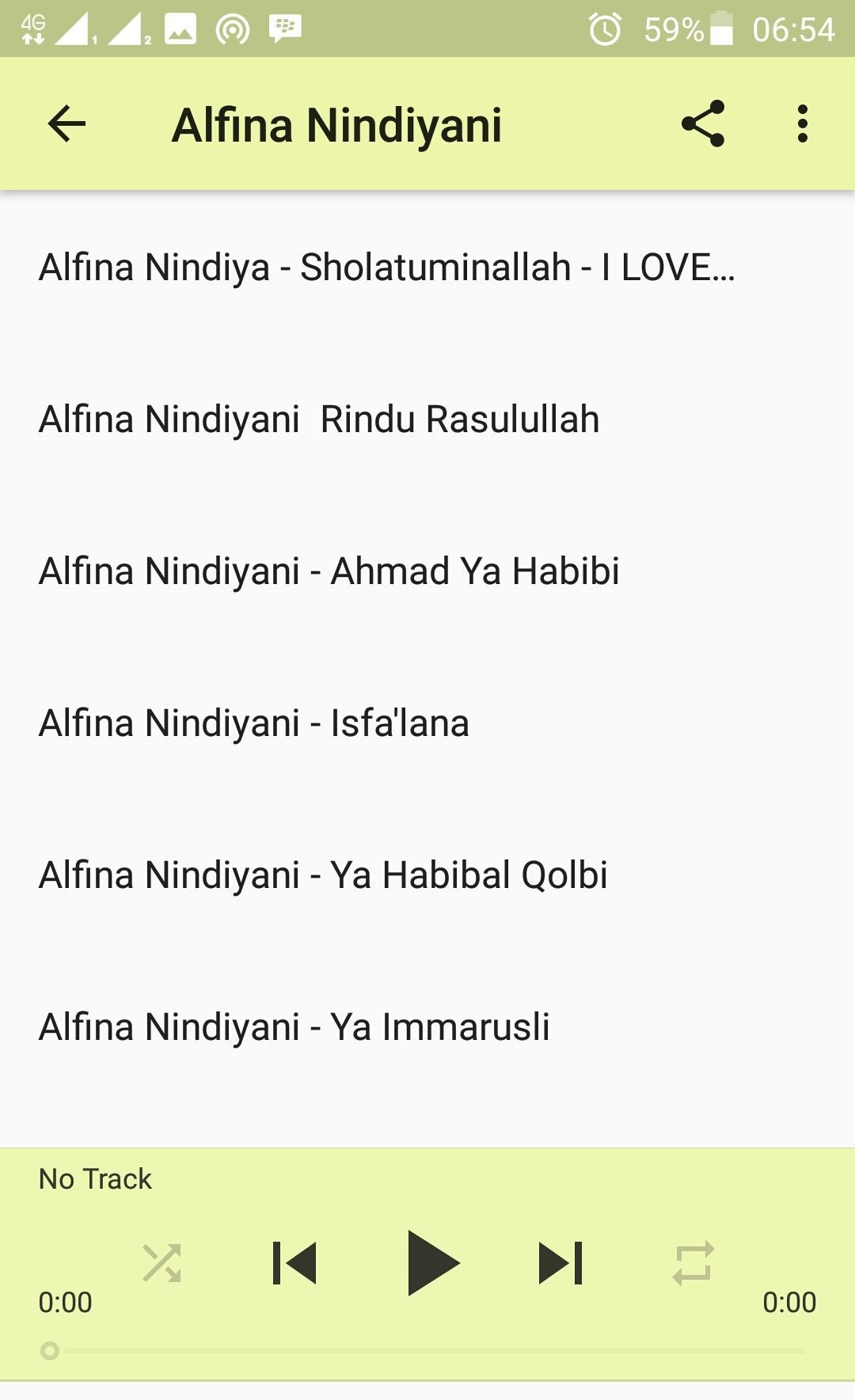 Chord Ya Habibal Qolbi - Chord Nissa Sabyan Ya Asyiqol - Nurma Edu : C