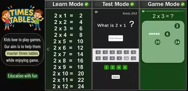 Times Tables Chart