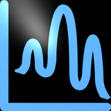 Room Acoustics Meter 圖標