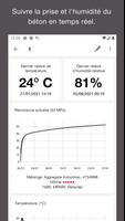 Hilti Concrete Sensors Affiche