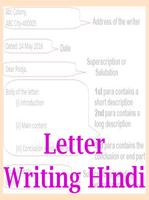 Letter writing hindi-पत्र लेखन poster