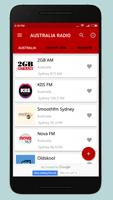 All Australia Radio پوسٹر