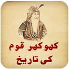 khokhar history icon