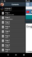 Erogenous Zones Anatomy পোস্টার