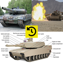 History of the tank APK