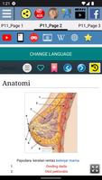 Puting - Anatomi Tetek syot layar 2