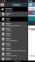 Vagina Anatomy 海報