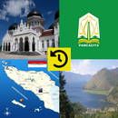 History of Aceh APK