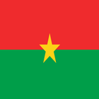 Geschichte Burkina Fasos Zeichen