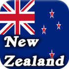 History of NewZealand آئیکن