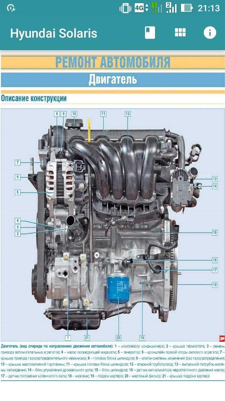 Ремонт двигателя хендай солярис. Двигатель Hyundai Solaris 1.4 схема. Двигатель Солярис 1.6 устройство датчиков. Двигатель Хендай Солярис 1.4 в разрезе. Хендай Солярис 1.6 схема двигателя 2015г.