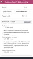 Avståndstabell Hästhoppning 海报