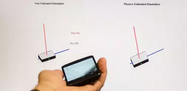 Sensor fusion app