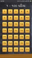 Gujarati Math Table | ઘડિયા poster
